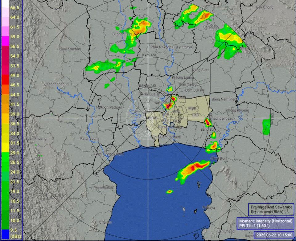 มืดครึ้มๆ ฝนมาอีกแล้ว ฝนตกหนัก ชายขอบเมืองนนท์&เมืองกรุง
