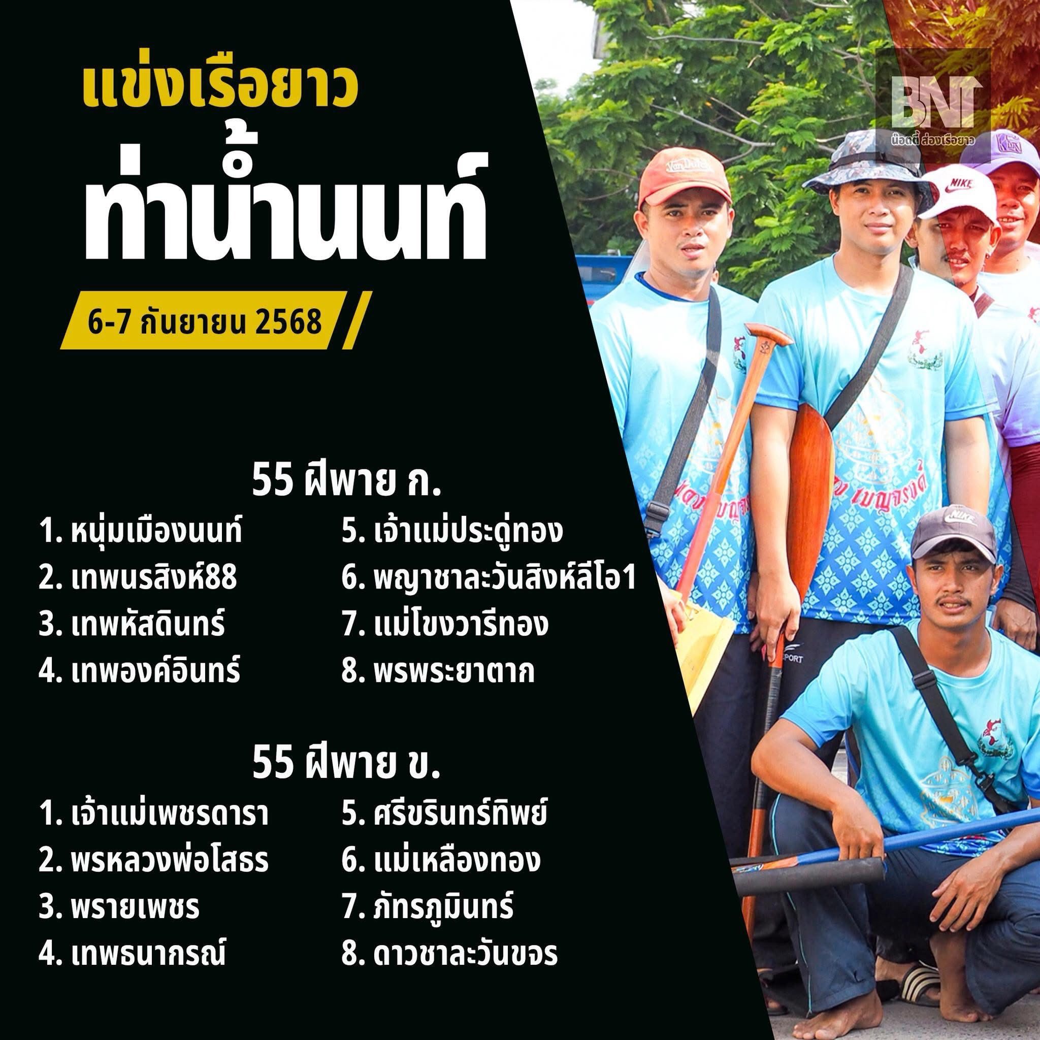รายชื่อเรือ … ศึกเรือยาวนนทบุรี ณ ท่าน้ำนนทบุรี