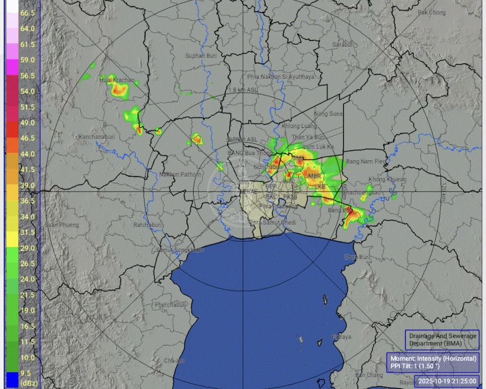 ว่าแล้ว ร้อนอบอ้าว เอ้าๆ ฝนฟ้าคะนอง ฝนตกหนัก นนทบุรี 
