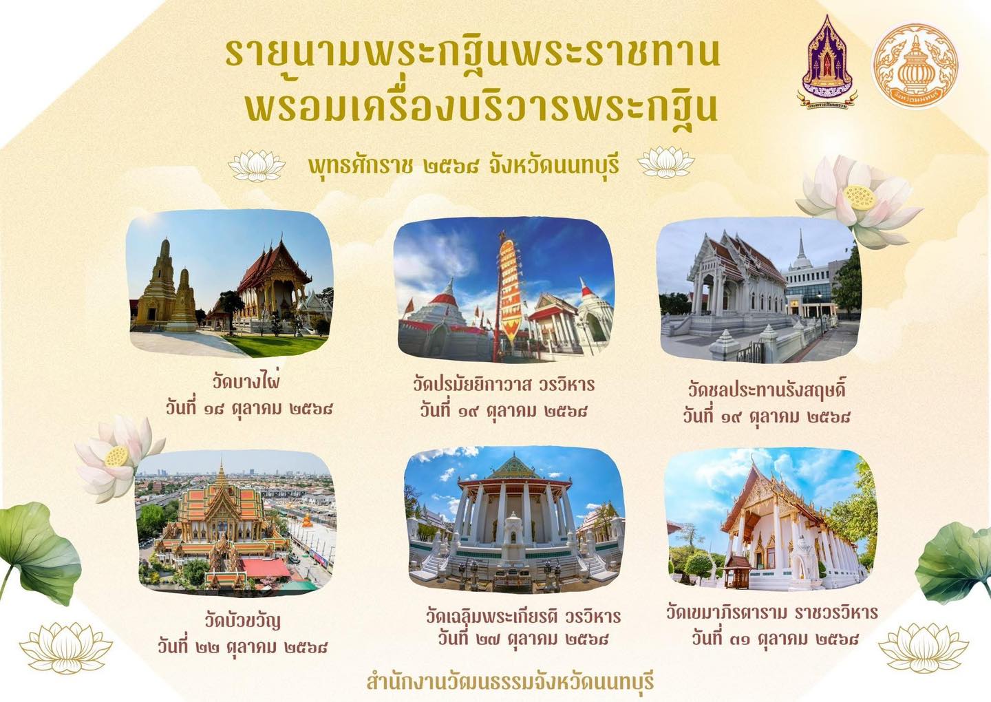 อัปเดต รายชื่อวัด ทอดกฐินนนทบุรี ปี ๒๕๖๘