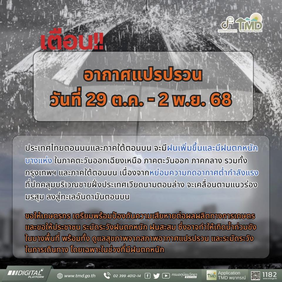 เมื่อคืนฝนมาแล้วจ้า เตรียมรับมือฝน อุตุเตือนไทย อากาศแปรปรวน 29 ต.ค.–2 พ.ย.68