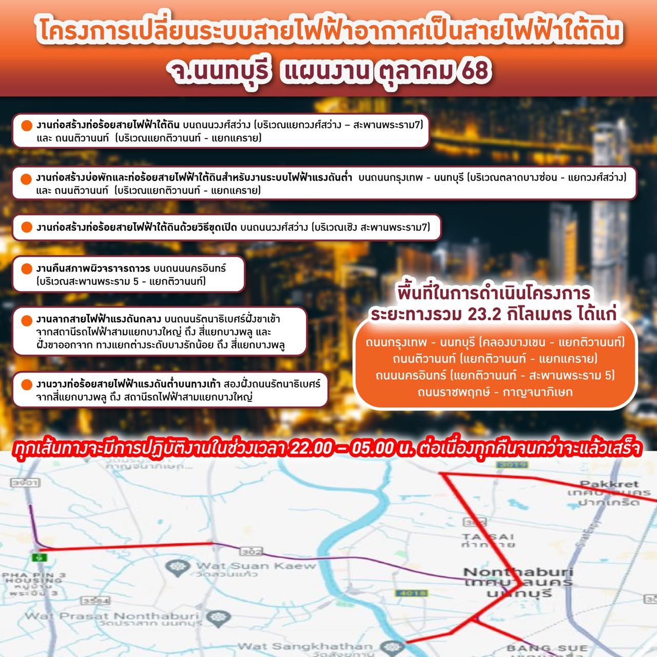 โครงการเปลี่ยนระบบสายไฟฟ้าอากาศ เป็นสายไฟฟ้าใต้ดิน จ.นนทบุรี