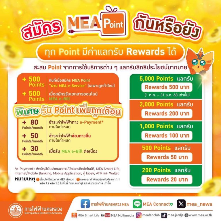 MEA Point ทุก Point มีค่า แลกรับ Rewards ได้ 1 ตุลาคม ถึง 31 ธันวาคม ...
