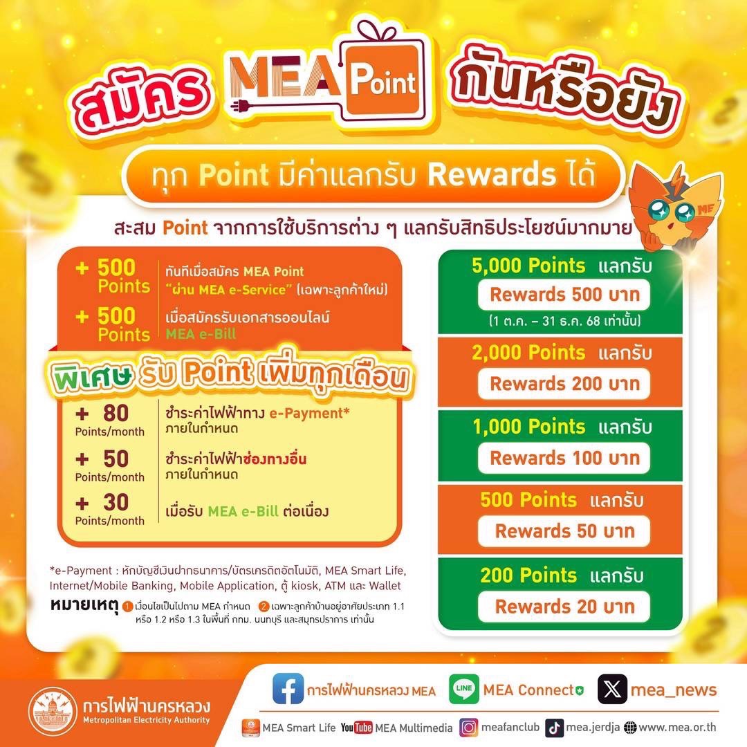 MEA Point ทุก Point มีค่า แลกรับ Rewards ได้ 1 ตุลาคม ถึง 31 ธันวาคม 2568 เท่านั้น