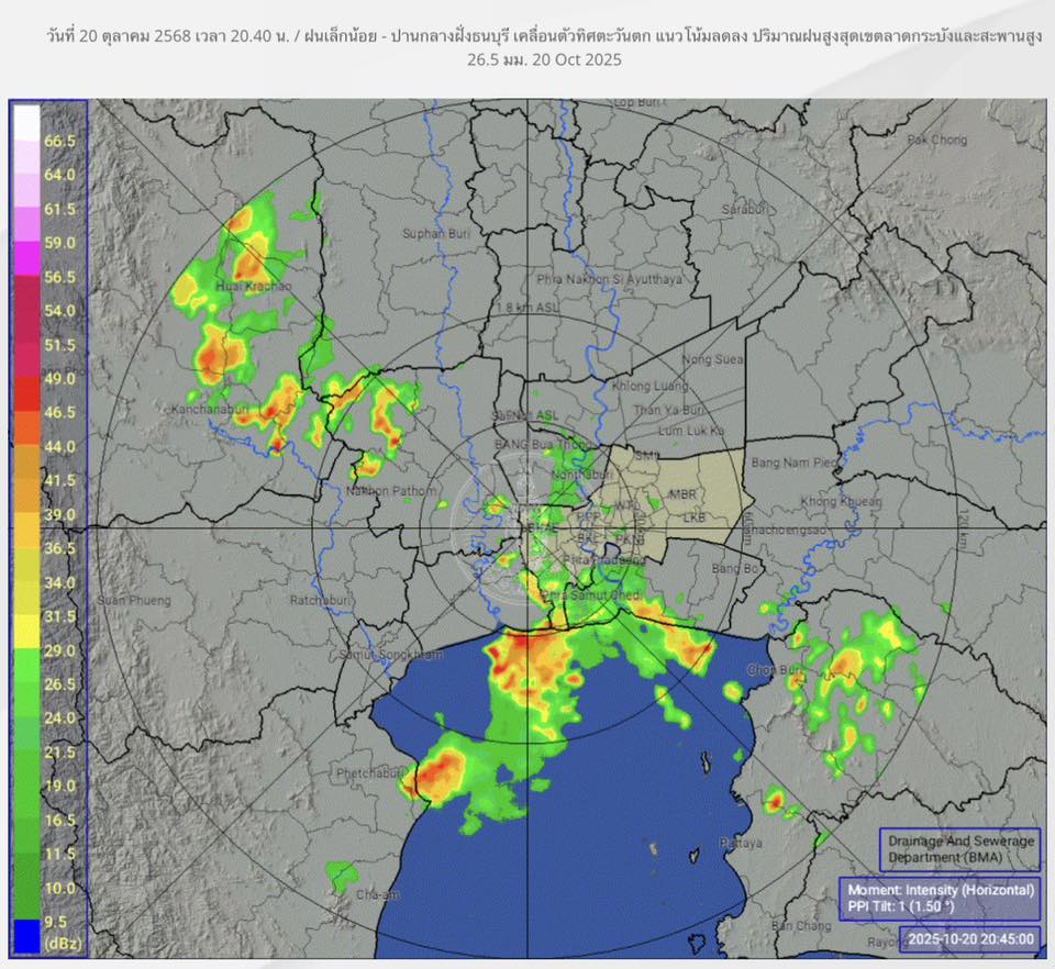 ฝนตก ยก 2 โปรยปราย นนทบุรี ส่วน กรุงเทพ ฝนตกแรงหลายแห่ง