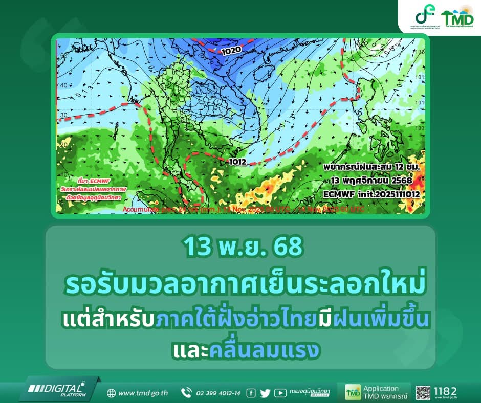 ประกาศ กรมอุตุ เตรียมรับลมหนาว เริ่ม 13 พ.ย. เป็นต้นไป