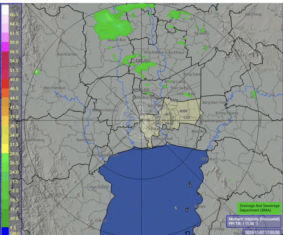ฝนโปรยปราย นนทบุรี