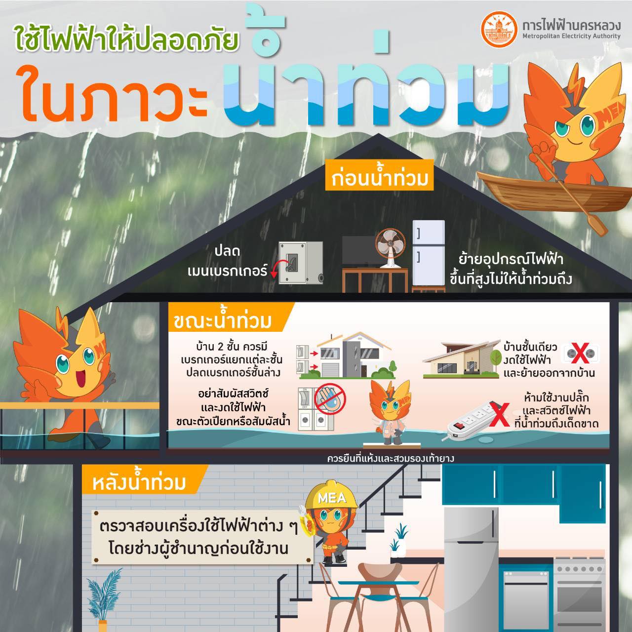 MEA ห่วงใย แนะวิธีใช้ไฟฟ้าให้ปลอดภัยในพื้นที่น้ำท่วม