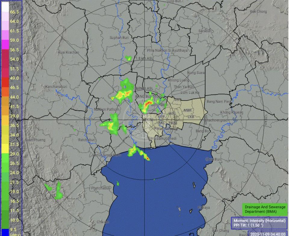 โอวว์ นอนอยู่ถึงกับตื่น จู่ๆ ฝนตกหนัก ฟ้าคะนอง นนทบุรี ห่วงน้ำจังเลย