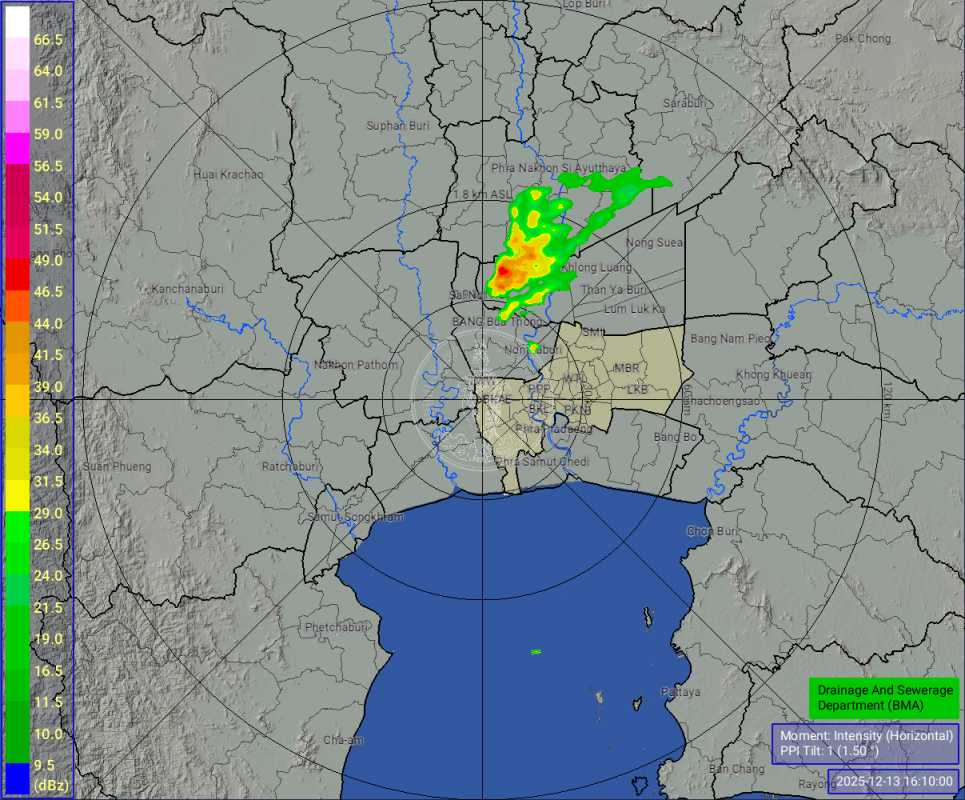 ทั้งหนาว ทั้งฝน มืดครึ้ม อึมครึม มาแล้ว