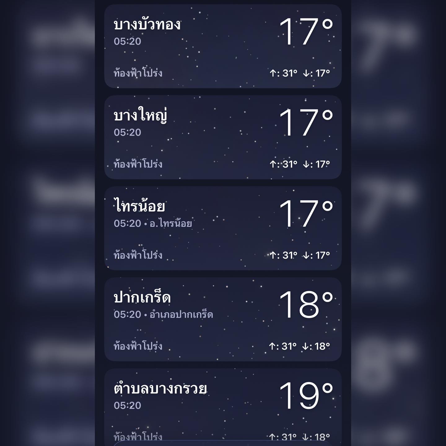 ยังหนาวอยู่น้าาาา แม้จะเริ่มลดลงเหลือ 17ํ องศา