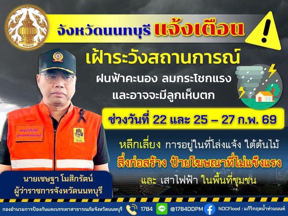 ปภ.นนทบุรี เตือนเฝ้าระวัง ฝนฟ้าคะนอง ลมกระโชกแรง