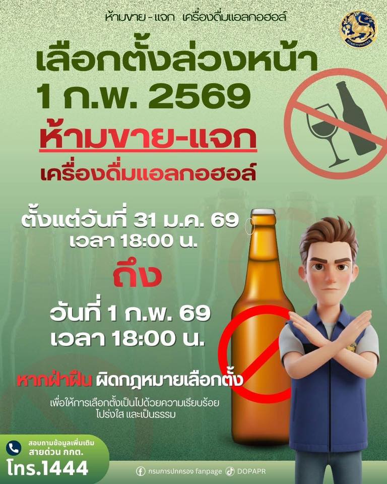ห้ามขาย-แจก เครื่องดื่มแอลกอฮอล์ ฝ่าฝืนปรับ–จำคุก