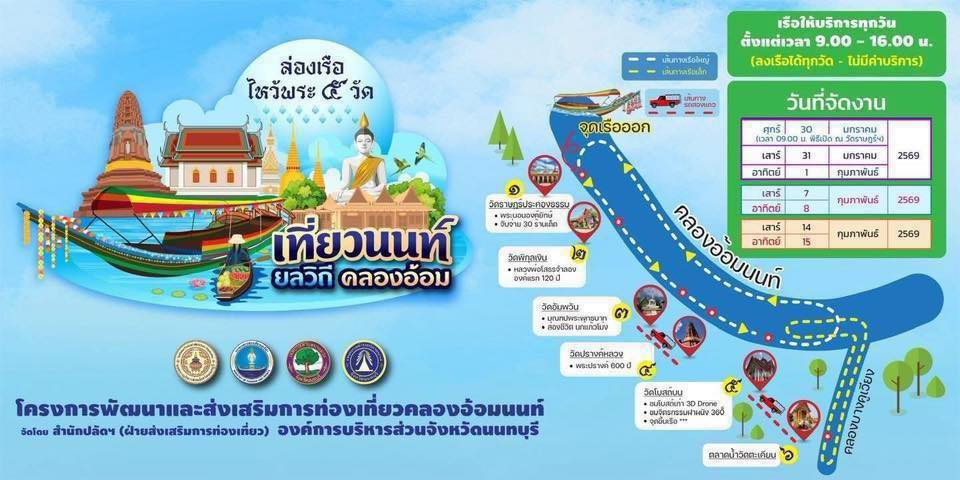 ชมวิถีชีวิตชาวบ้านริมน้ำ และแวะตลาดน้ำ วัดตะเคียน ริมคลองอ้อมนนท์