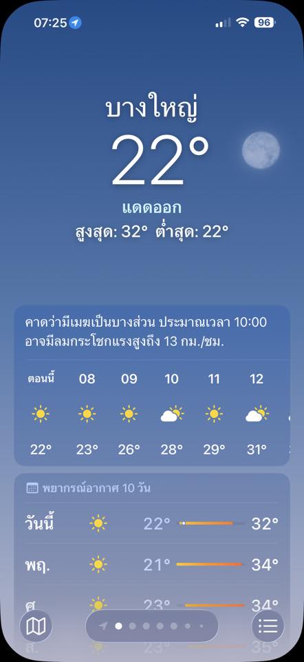 ว้าวๆ อากาศเย็นๆ-นนทบุรี กรมอุตุแจ้ง วันนี้มวลอากาศเย็นยังปกคลุมไทย