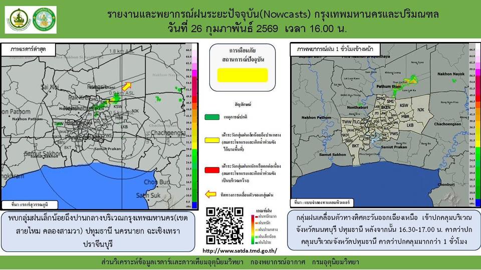 ฝนฟ้าคะนอง เลิกงานกลับบ้าน ฝนตกกรุงเทพ-นนทบุรี-ปทุมธานี