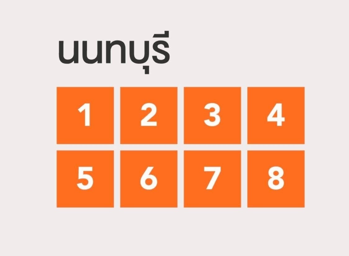 อัปเดตล่าสุด… นนทบุรี เขต 1-8 พรรคประชาชน ยังครองพื้นที่ได้ทั้งหมด 8 เขต