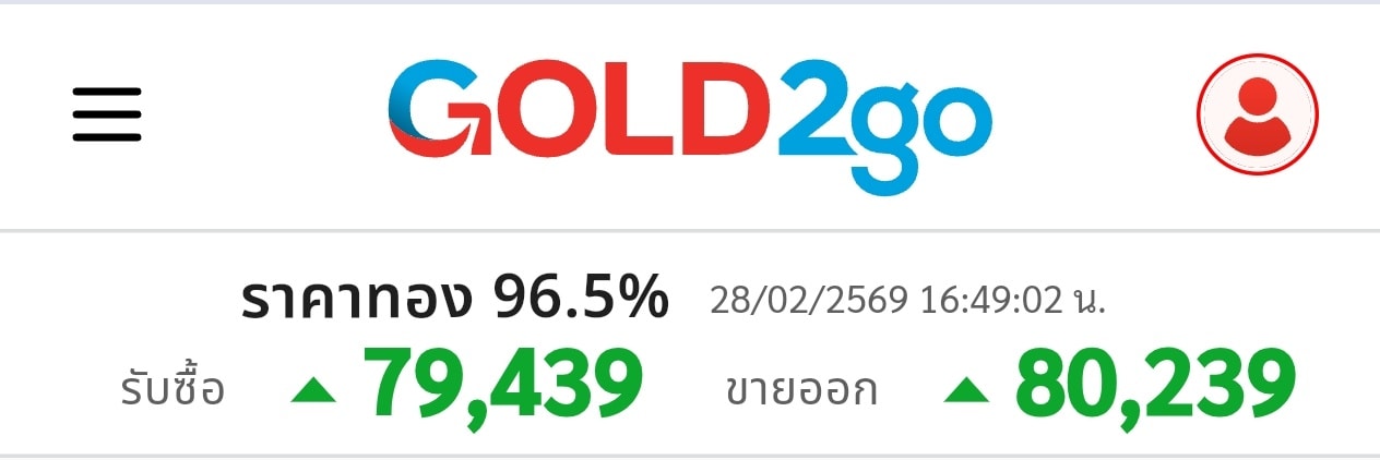ลงดอยกันถ้วนหน้า หลังราคาทองคำ พุ่งกระฉูด ทะลุเกือบ 83,000 แล้ว