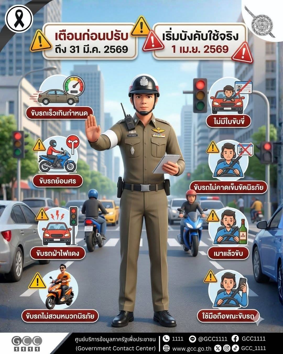 จับ…ปรับ…จริง…  เริ่ม 1 เมษายา 2569