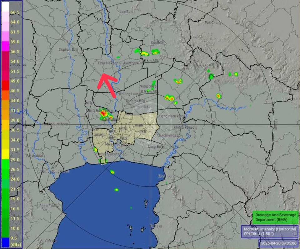 ฝนมาแรงจ้า ฝนวนๆ นนทบุรี ฝนตกหนัก ที่ไหนยังไงๆ