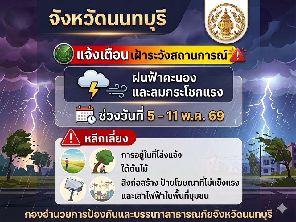 ปภ.นนทบุรี เตือน ฝนฟ้าคะนอง ลมกระโชกแรง  5-11 พ.ค.69