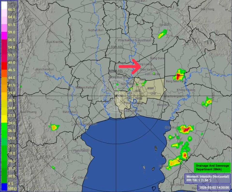 ร้อนๆๆ ฝนมาอ้อนแล้ว