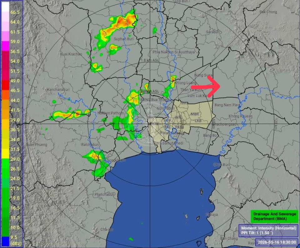 ฝนมาแล้วๆ ฝนแรงๆ มาจาก SN ที่ไหนยังไง
