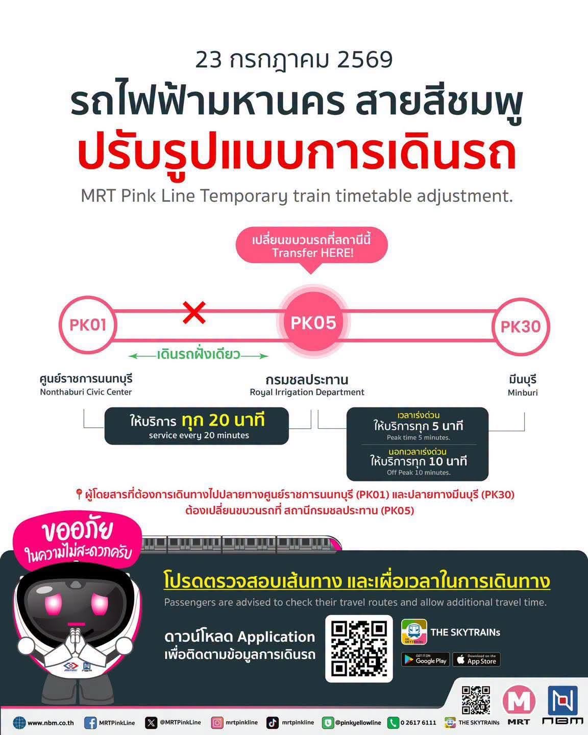 รถไฟฟ้าสายสีชมพู แจ้งเหตุขัดข้อง ระบบการจ่ายไฟร่าง