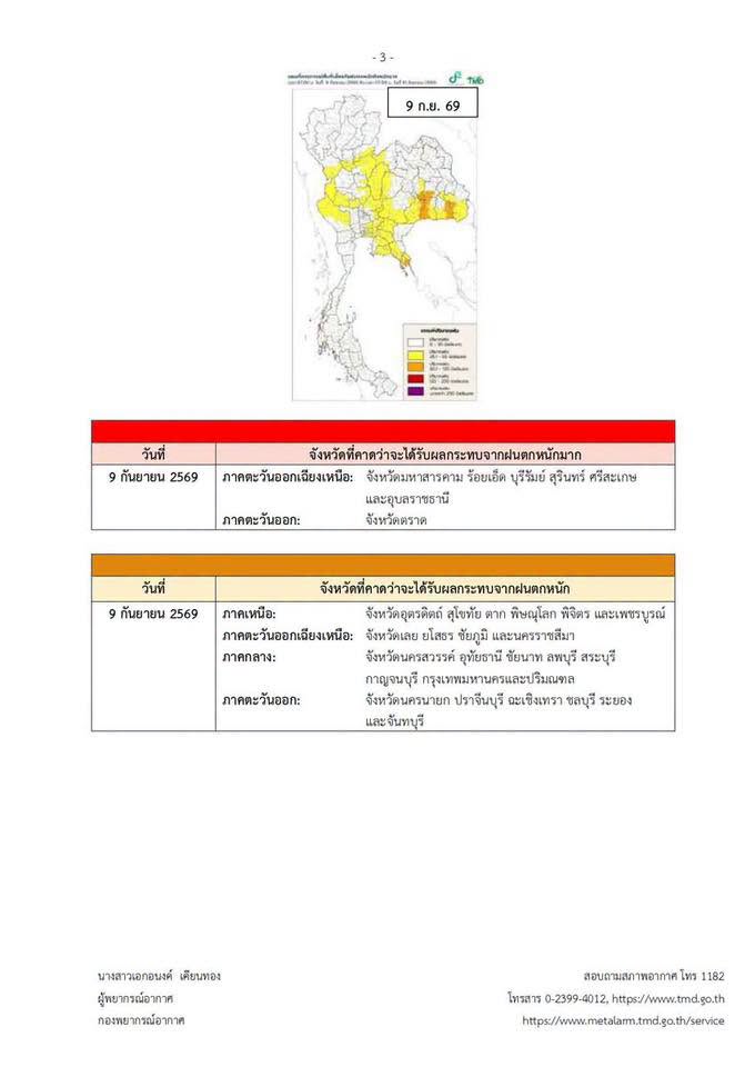 กรมอุตุ เตือน ฝนตกหนักมาก  8-13 ก.ย.69