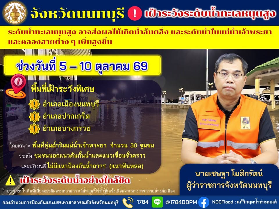 จังหวัดนนทบุรี ประกาศเตือนเฝ้าระวังสถานการณ์ น้ำทะเลหนุนสูง 5 – 10 ตุลาคม 2569