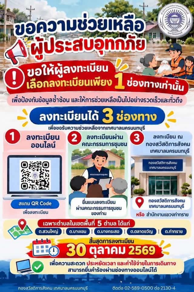 อีกหนึ่งช่องทางการลงทะเบียน ขอความช่วยเหลือผู้ประสบอุทกภัย